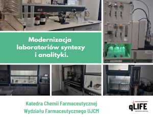 Modernizacja laboratoriów syntezy i analityki w Katedrze Chemii Farmaceutycznej UJ CM