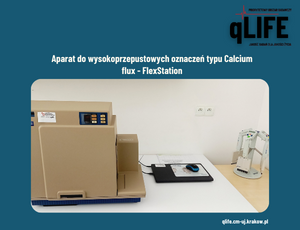 Purchase of the FlexStation3 Multi-Mode Microplate Reader