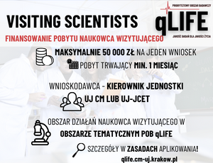 Funding the stay of a visiting scientist - the "Visiting Scientists" programme in the qLIFE PRA