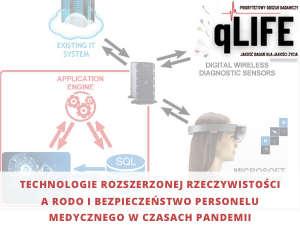 Augmented reality technologies and the GDPR and the safety of medical staff during the COVID-19 pandemic - qLIFE PRA