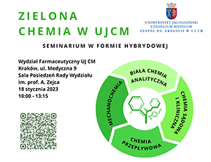 Seminarium Zielona Chemia w UJCM